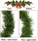 50 Feet Green Tinsel Artificial Pine Decorative Greenery (Green)
